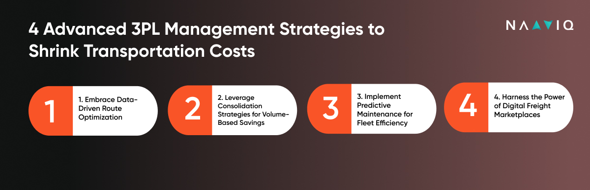 4 Advanced 3PL Management Strategies to Shrink Transportation Costs