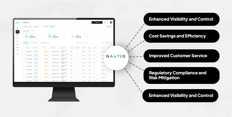 The Top 5 Benefits of Implementing NaaviQ Transport Management System for Your Business