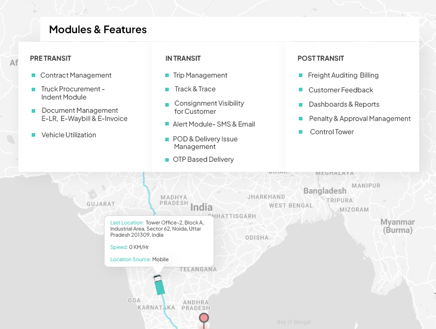 Naaviq Transport  Management Software